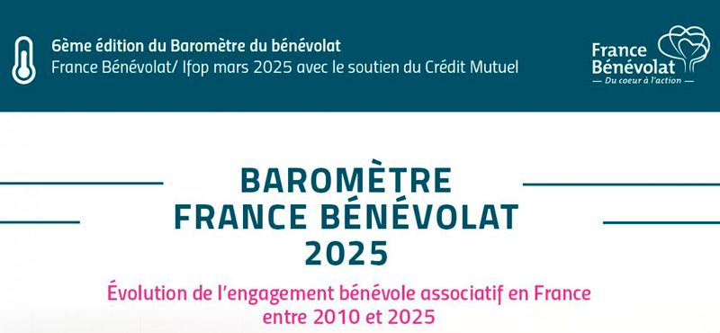 Baromètre France Bénévolat/IFOP 2025