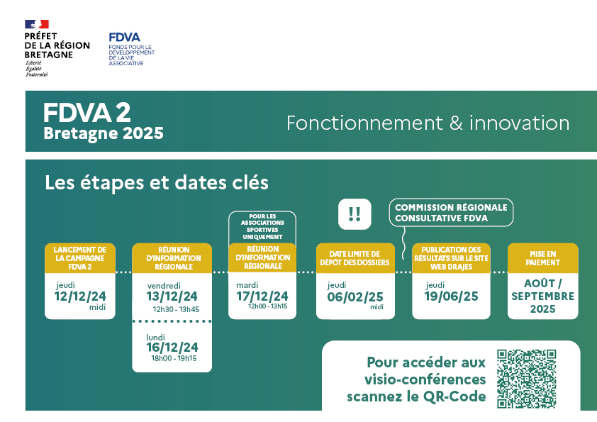 Fonds pour le Développement de la Vie Associative (FDVA)